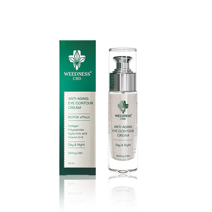 Anti-Aging Eye Contour with Botox Effect 24h with 600mg CBD, 30ml